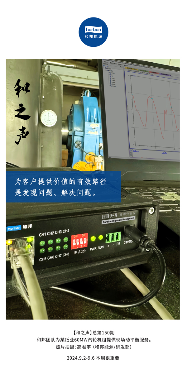 【和之声】为客户提供价值的有效路径是发现问题、解决问题。-(总第150期）2024.9.2-9中文改小季度推送用.jpg